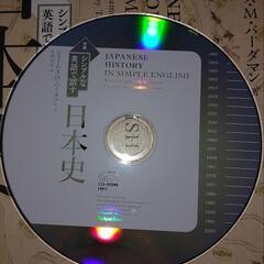 このCDを市販のCDプレーヤーで再生したい