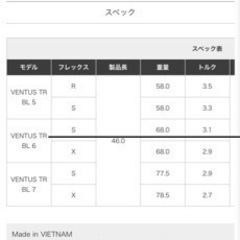 ベンタスブルーTR 6S ベルコア〘 コブラスリーブ〙