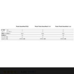 年内引き取り希望　スーリー　キャリア　ボード　スキー　スノーパック