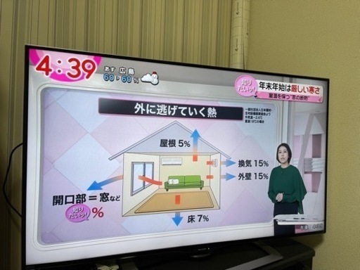 SHARP 50インチテレビ