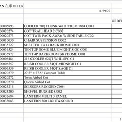 ［Coleman］円安セール！最安値より安値、日本未発売、新品未使用‼︎最安値より安くします。