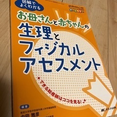 ペリネイタルケア  生理とフィジカルアセスメント