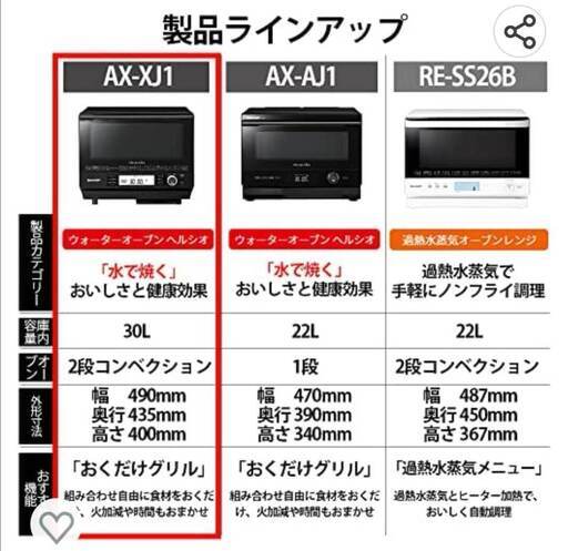 新品未使用、未開封】SHARP ウォーターオーブンレンジ ヘルシオ AX-XJ1