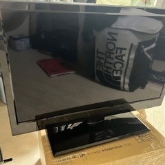 テレビ(定型文をおやめください！)