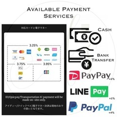 新品  Iphone 14plus 128gb