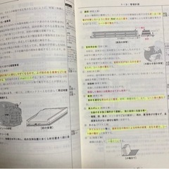 2級建築士テキスト一式　令和3年版