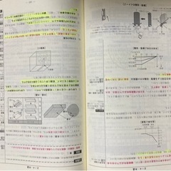 2級建築士テキスト一式　令和3年版