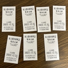東武鉄道の切符(使用期限12/31まで)