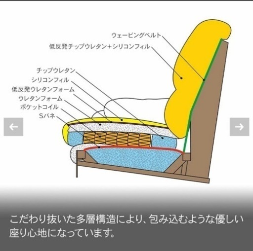 完売御礼‼️【今月処分⚠️】2人がけソファ。背もたれ取り外し可能で持ち運びやすい！ベージュ。他のサイトにも掲載中(^^)