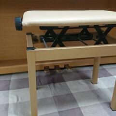 Roland    HP601  交渉中