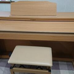 Roland    HP601  交渉中