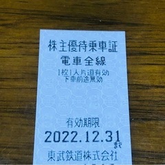 東武鉄道　株主優待乗車証　12/31有効期限