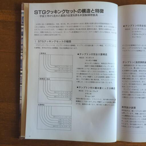 値下げしました。temp-toneの両手深鍋　使用済　引取限定