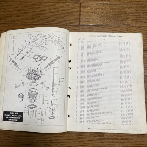 ハーレーダビッドソン 純正 61~71年 FL/FX系パーツリスト 送料込み