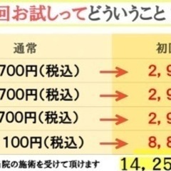 お薬を使わないED治療 - ボディケア