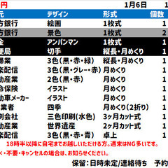 2023年カレンダー　社名入り