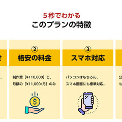 すべてをまるっとお任せできるホームページ制作】しかも格安（HP制作が
