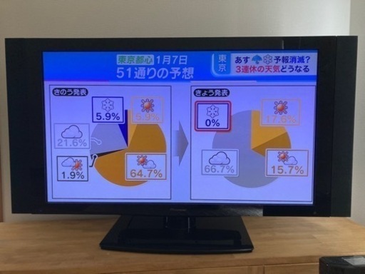 Pioneerプラズマテレビ KURO KRP-500 | camaracristaispaulista.sp.gov.br