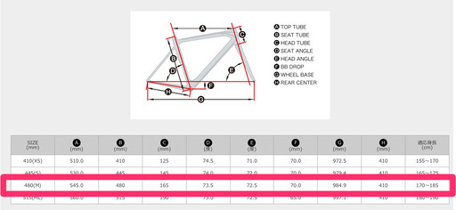 商談中】GIANT CONTEND SL2 2017 サイズM マットイエロー 2×10 TIAGRA