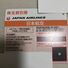 JAL（日本航空）株主優待割引券