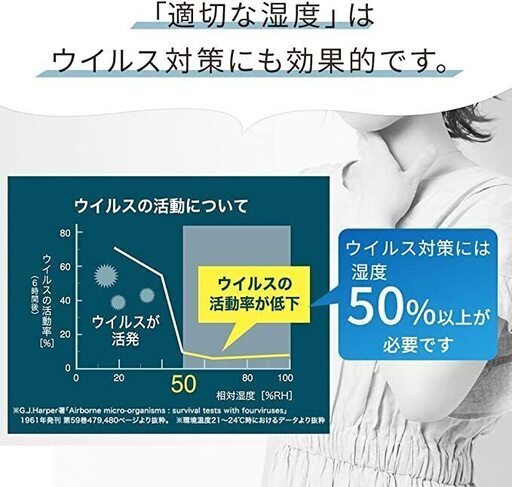 😸超美品【ウィルス対策】アイリスオーヤマ サーキュレーター加湿器