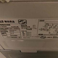 譲り先決まりました。