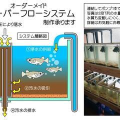 オーバーフロー水槽　水槽の加工　施工します