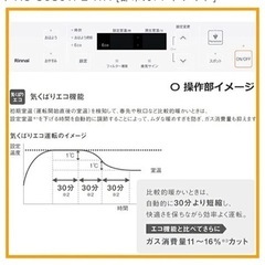 新品未開封 リンナイ RC-S5801E 21畳 大能力 ガス ファンヒーター