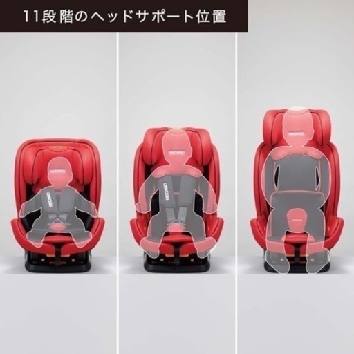 RECARO レカロ　J1ディオ　スマイル　グレー