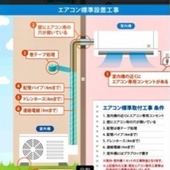 富士通エアコン　6畳用　2018年製　取付工事込！