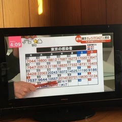 42 型　日立プラズマTV