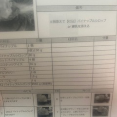 パフェ、ドリンク、かき氷、クロッフルのレシピテレビにも出た人気店のレシピ売ります