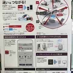 Wi-Fi中継機［ハイパワーモデル］中古美品