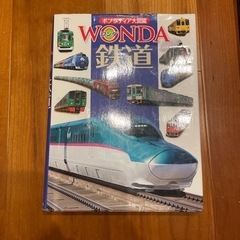 WONDA鉄道
