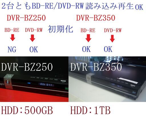 ♪♪　神機DVR-BZ250、350   2台セット♪♪