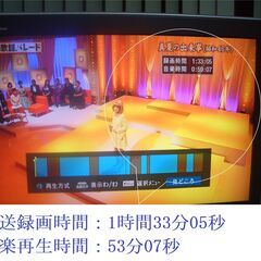 ♪♪　神機DVR-BZ250、350   2台セット♪♪