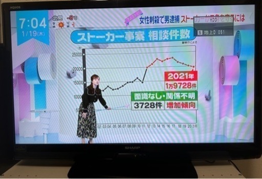大型テレビ　最終値引き