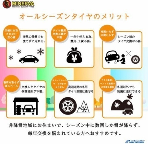 新品4本 オールシーズンタイヤ