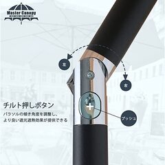 定価32629円⇒15680円】マスターキャノピー（MASTERCANOPY） アルミ製 