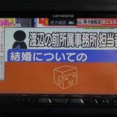 大好評！新春セール！！【自社ローン】トヨタ  アルファード 24...