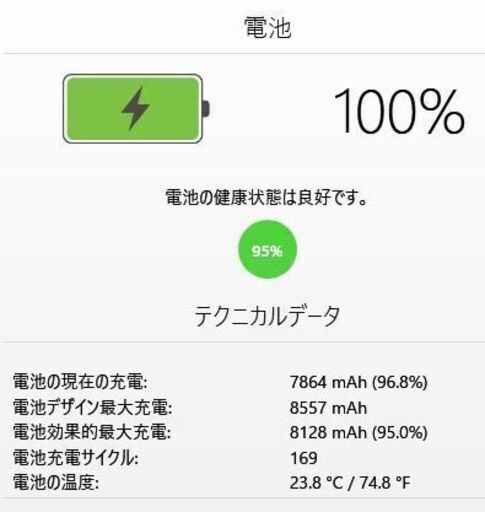 iPad 第５世代 Wi-Fi+Cell gold １２８GB SIMフリー バッテリー９５