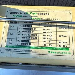 ヤヨイ 405-700 自動壁紙糊付機【野田愛宕店】【店頭取引限定】【中古 