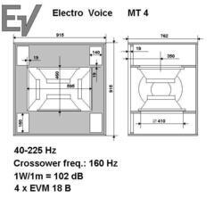 【無料】Electro Voice EV エレクトロボイス MT...