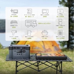 【限界底値】ポータブル電源 2400W 405405mAh/1500WH
