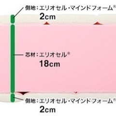 マニフレックス フラッグFX セミダブル