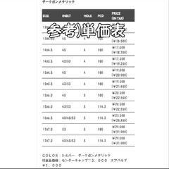 4本 15インチアルミホイール 新品箱入 バトラー121 ガンメタコンパクト 