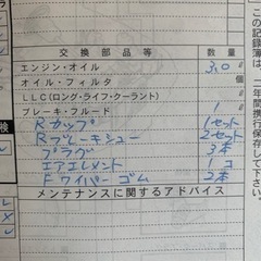 アクティトラック タイベル交換済み 交換部品多数