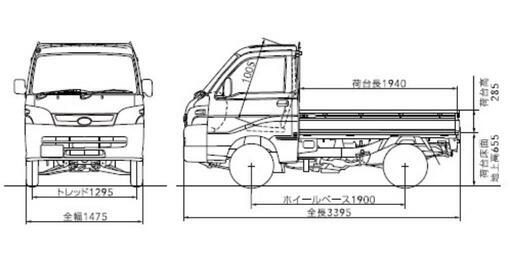 RC-40　再生砕石　およそ2,000kg (２tダンプ１台分)