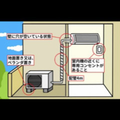 決定　ありがとうございます　動作保証❗️ パナソニック　エアコン　2.8 10畳