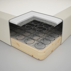 IKEA】脚付きマットレス セミダブル(120x200)